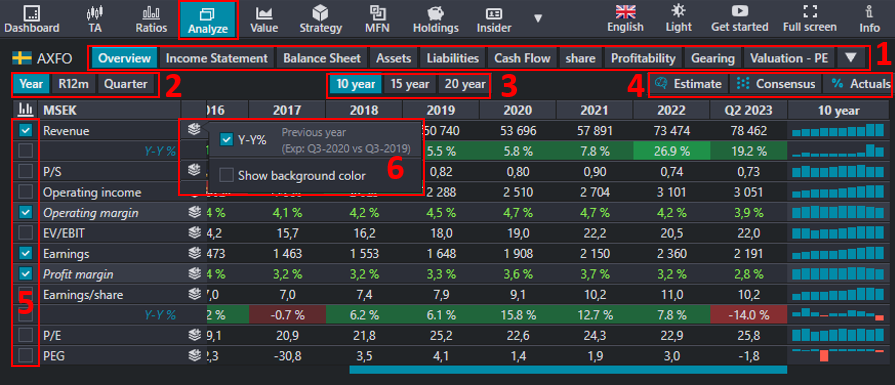 Analyze Table B rsdata Analyze Table B rsdata