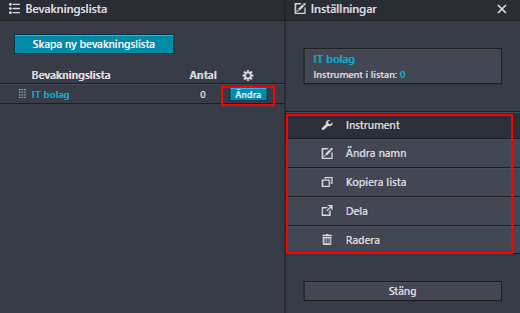 Bevakningslistan B rsdata Bevakningslistan B rsdata