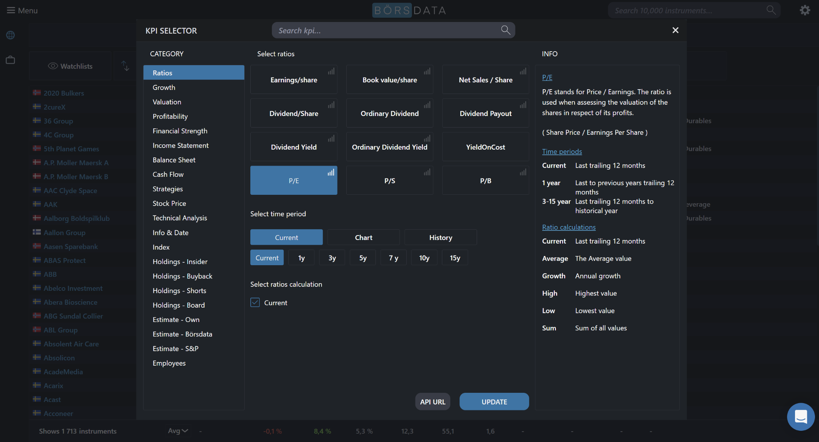 Screener
